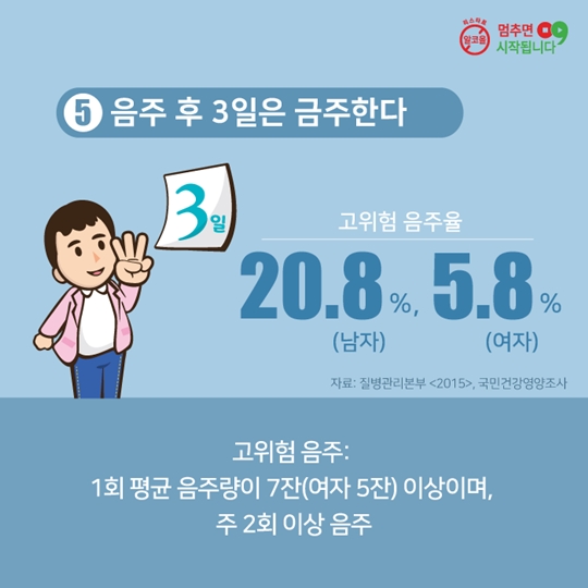 생활 속 절주수칙