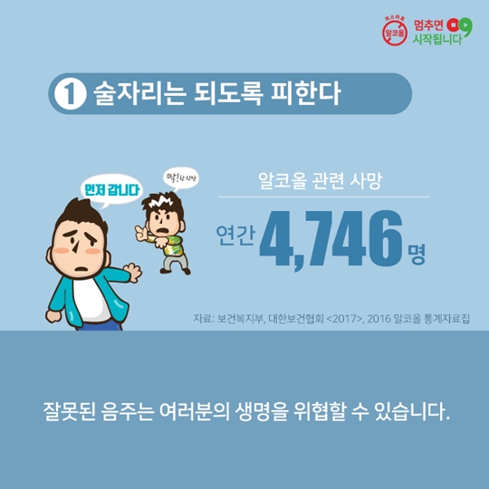 생활 속 절주수칙