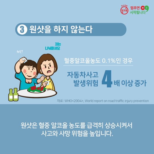 생활 속 절주수칙