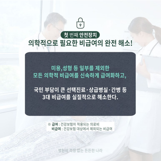 국민 의료비 절감 3중 안전 장치