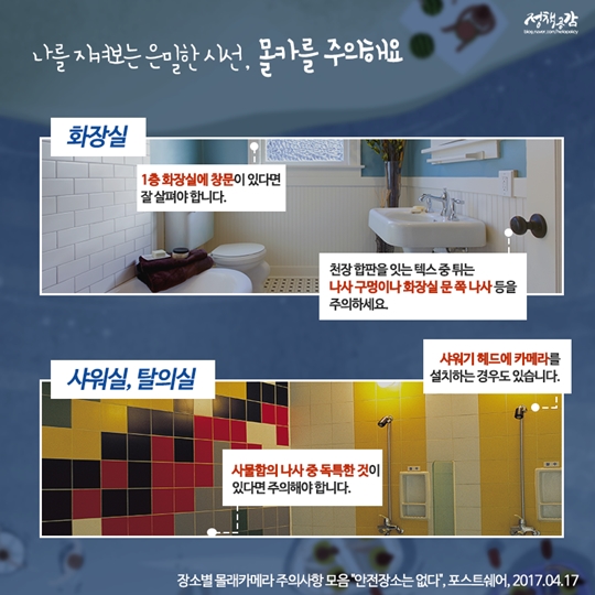 막바지 여름휴가를 떠나는 당신을 위한 안전 정보
