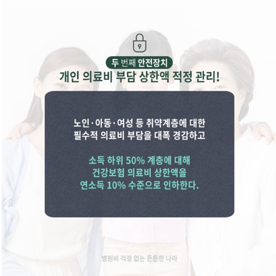 국민 의료비 절감 3중 안전 장치