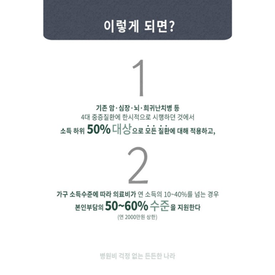 국민 의료비 절감 3중 안전 장치
