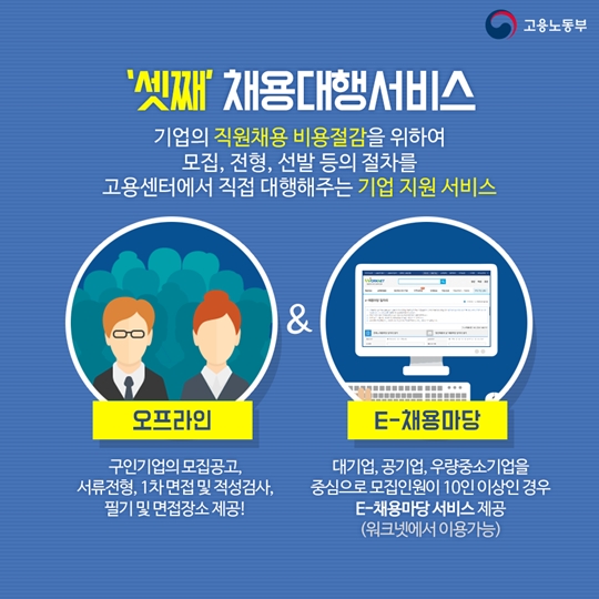 채용지원 서비스 3가지