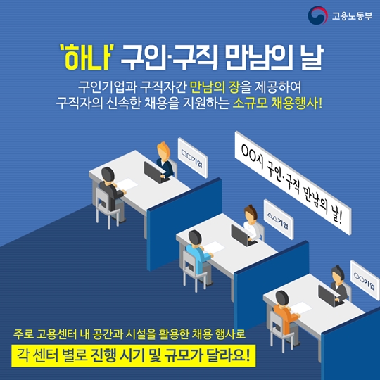 채용지원 서비스 3가지