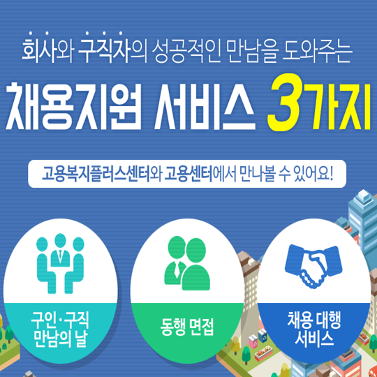 채용지원 서비스 3가지
