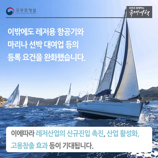 경쟁제한적 규제