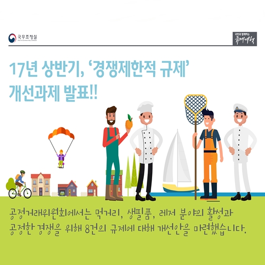 경쟁제한적 규제
