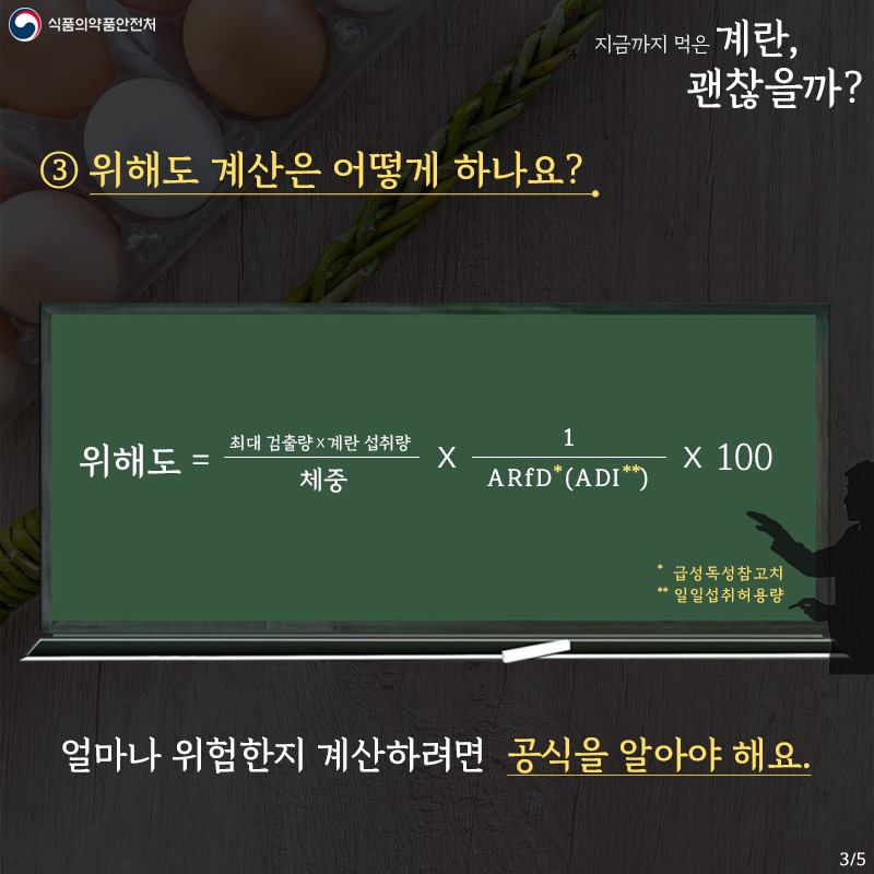 지금까지 먹은 계란, 괜찮을까?