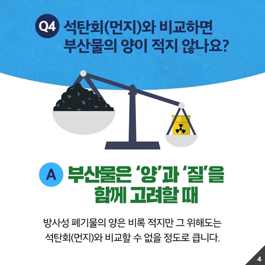 원전 사용 후 핵연료 관리