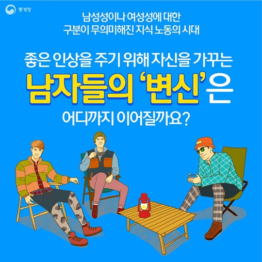 그루밍족