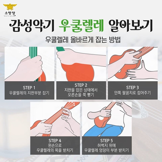 감성악기 우쿨레레 알아보기