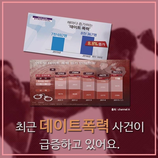 데이트 폭력 확인 체크리스트