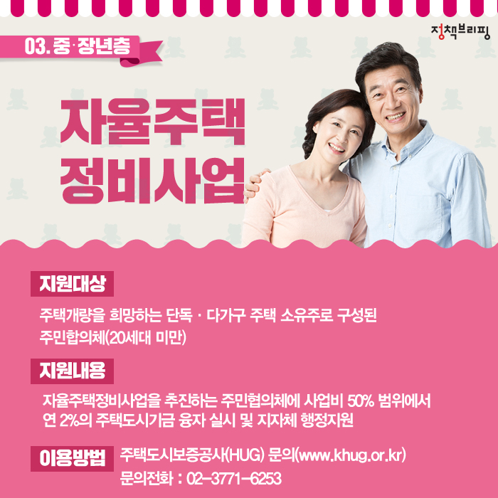 내 삶을 바꾸는 생활밀착형 예산 사업