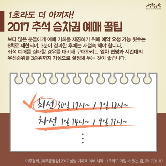 티켓팅이 시작됐다
