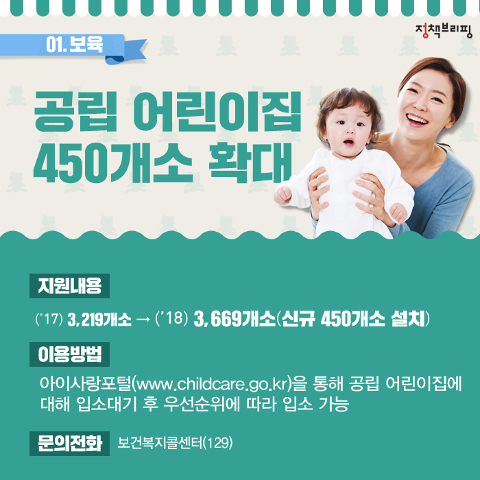 내 삶을 바꾸는 생활밀착형 예산 사업