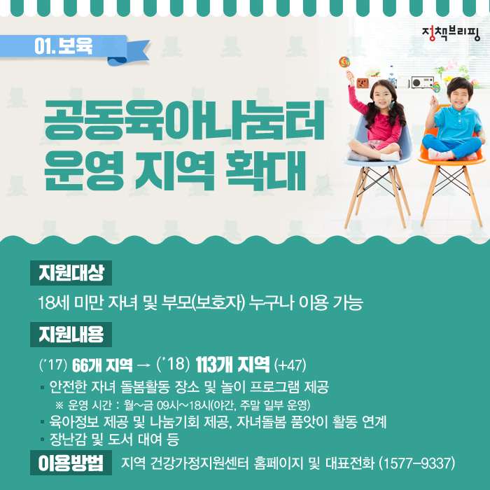 내 삶을 바꾸는 생활밀착형 예산 사업