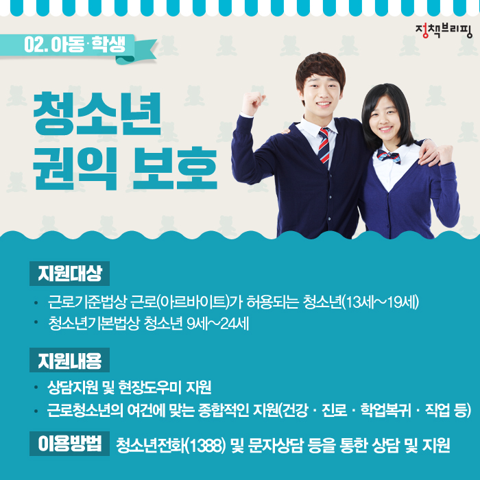내 삶을 바꾸는 생활밀착형 예산 사업