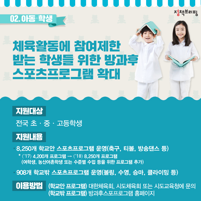 내 삶을 바꾸는 생활밀착형 예산 사업