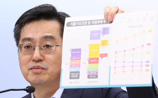 정부세종청사 기획재정부에서 김동연 경제부총리가 2018년 예산안 및 국가재정운용계획 브리핑을 하고 있다. <저작권자(c) 연합뉴스, 무단 전재-재배포 금지>