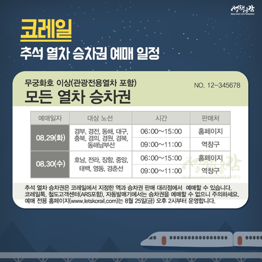 티켓팅이 시작됐다