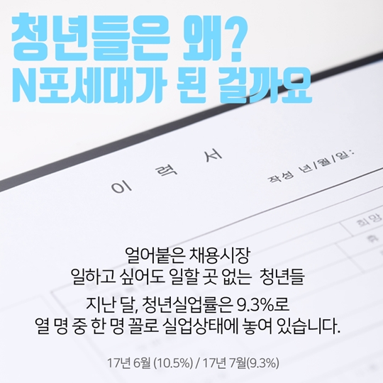 청년고용의무활당제