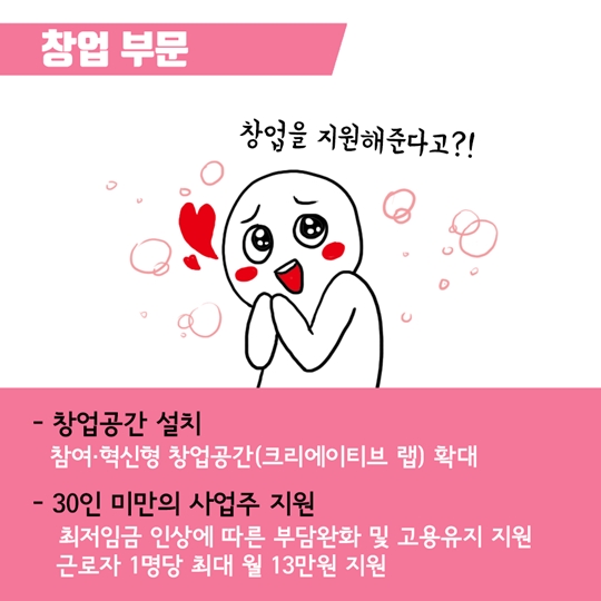 2018년 예산안을 열어보다