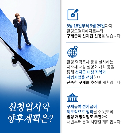 환경오염피해 피해자의 구제를 최우선으로