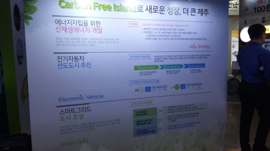 신재생에너지와 전기자동차 사업 안내판이다.