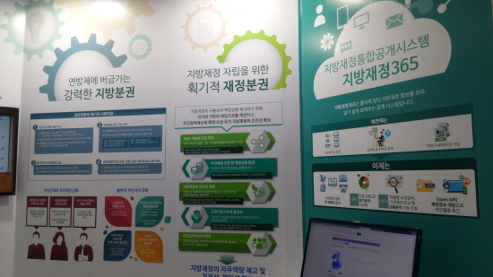 지방분권과 관련된 안내판이다.