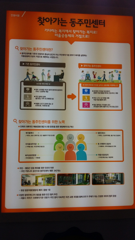 찾아가는 동주민센터 안내판이다.