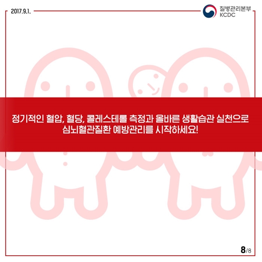 자기혈관 숫자알기