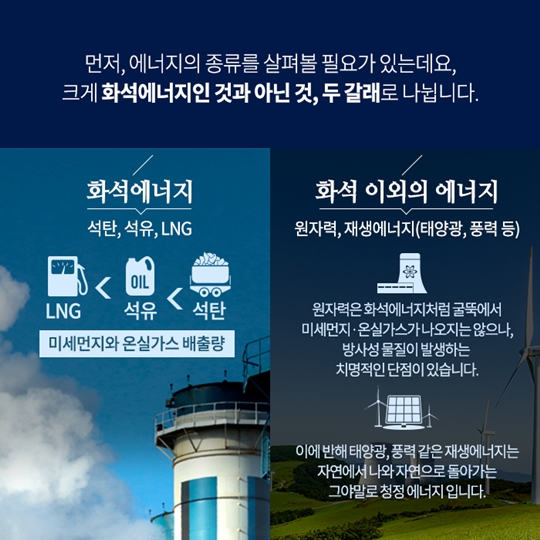 미세먼지와 온실가스를 줄이는 미래에너지는 무엇일까