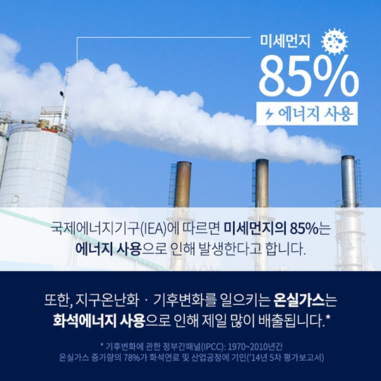 미세먼지와 온실가스를 줄이는 미래에너지는 무엇일까
