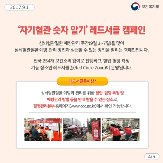심뇌혈관질환 예방