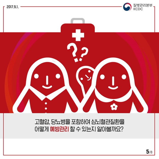 자기혈관 숫자알기