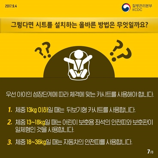 소중한 자녀 건강을 위한 올바른 카시트 사용