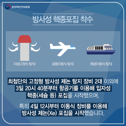 방사성 핵종 포집 착수