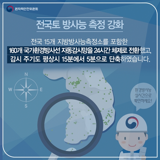 방사성 핵종 포집 착수