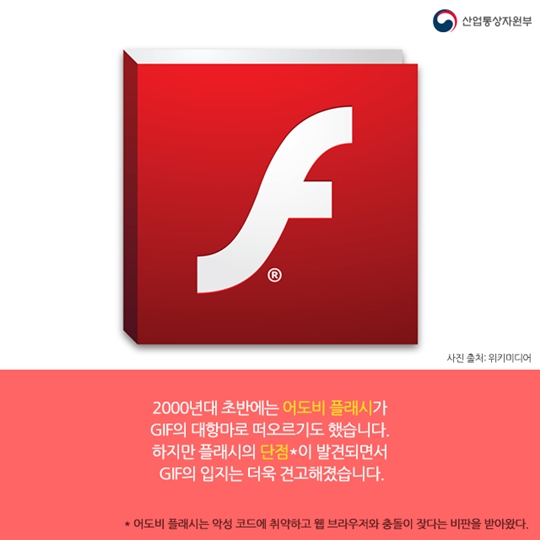 GIF 30주년