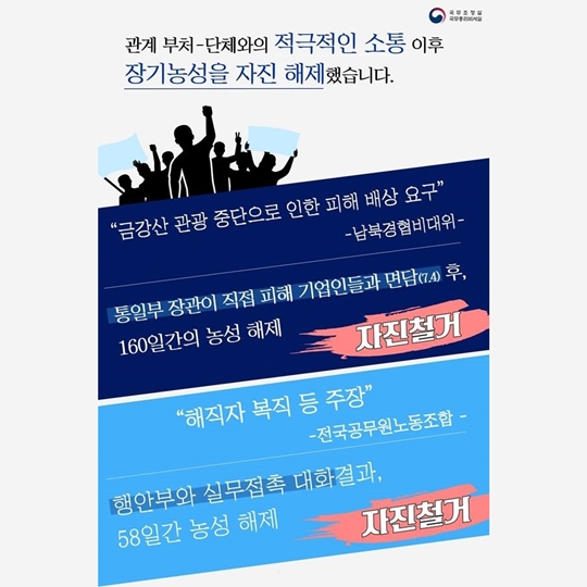 대화가 통하는 파트너