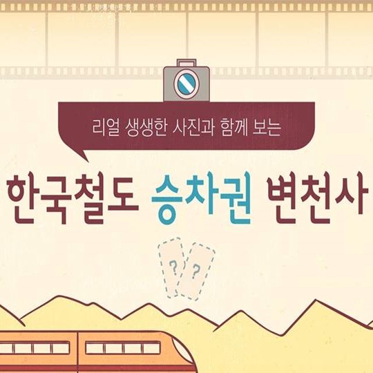 한국철도 승차권 변천사