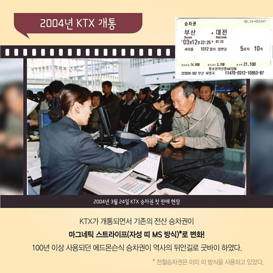 한국철도 승차권 변천사