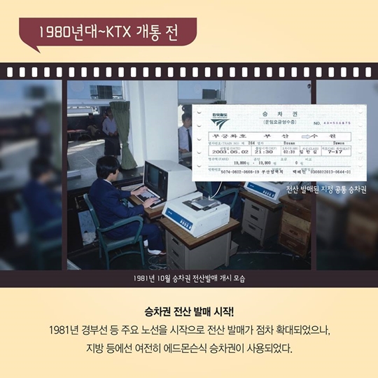한국철도 승차권 변천사