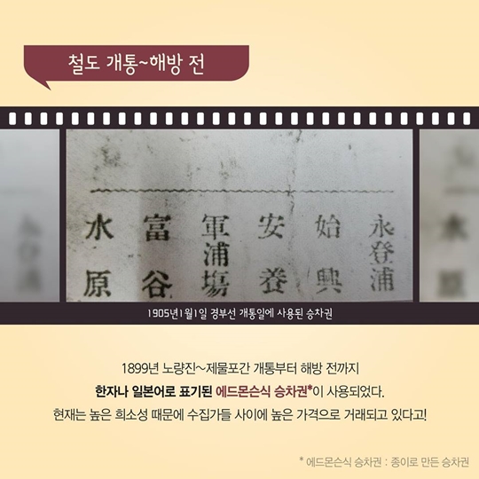 한국철도 승차권 변천사