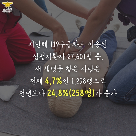 당신도 하트세이버 가 될 수 있다