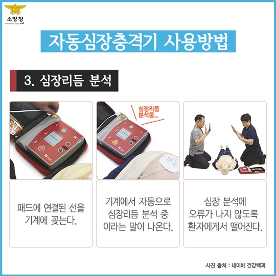 자동심장충격기 사용법