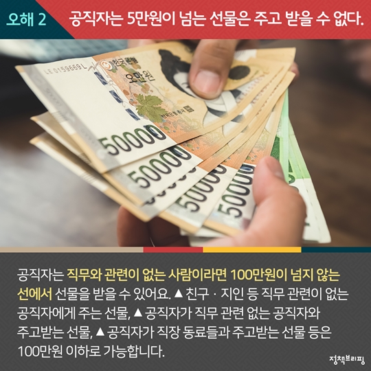 청탁금지법