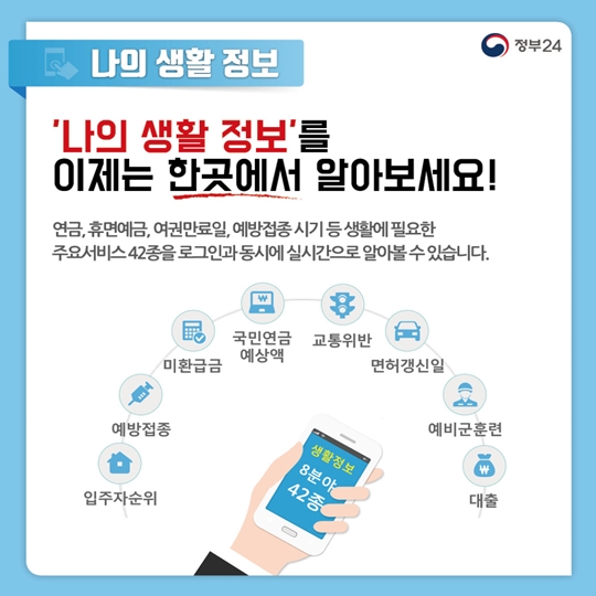 생활이 편리해지는 정부24