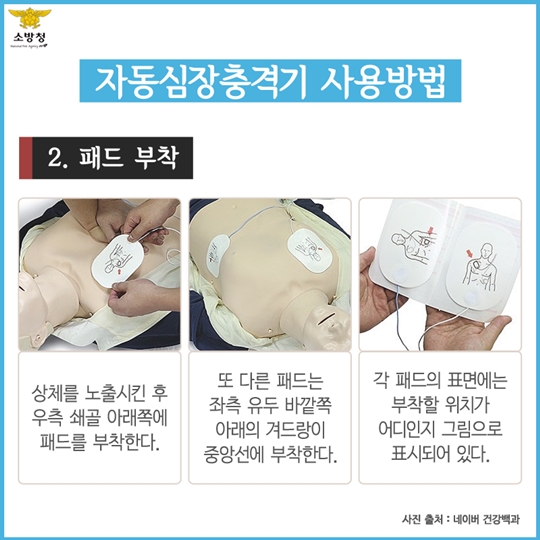 자동심장충격기 사용법